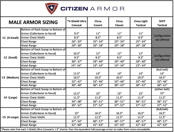 Citizen Armor SHTF Tactical Vest