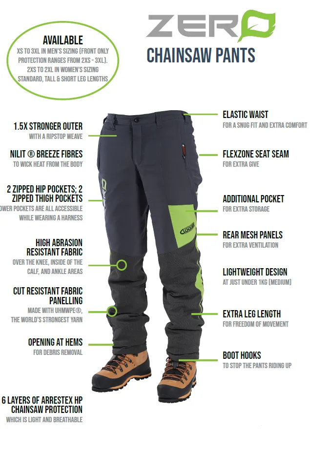 Clogger Zero Gen2 Light and Cool Women's Chainsaw Protective Pants - Grey/Green