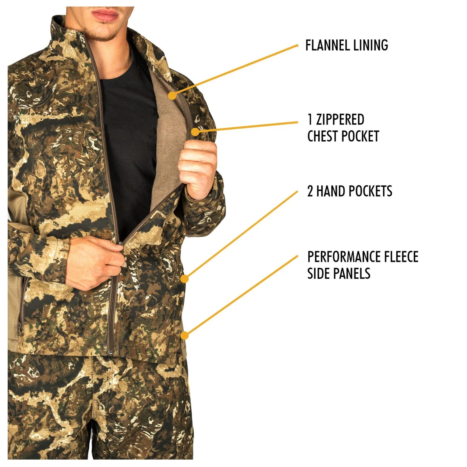 Men’s Flannel Lined Camo Hunting Jacket