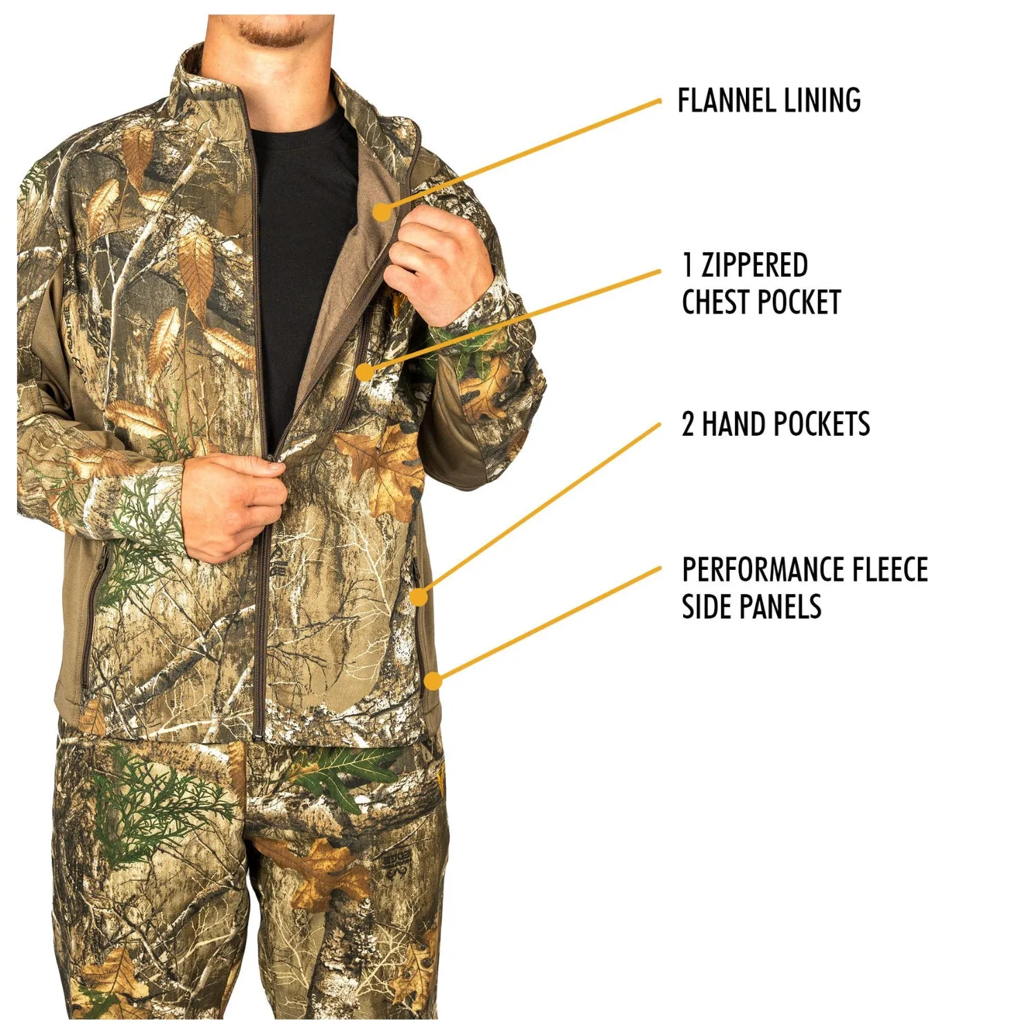 Men’s Flannel Lined Camo Hunting Jacket