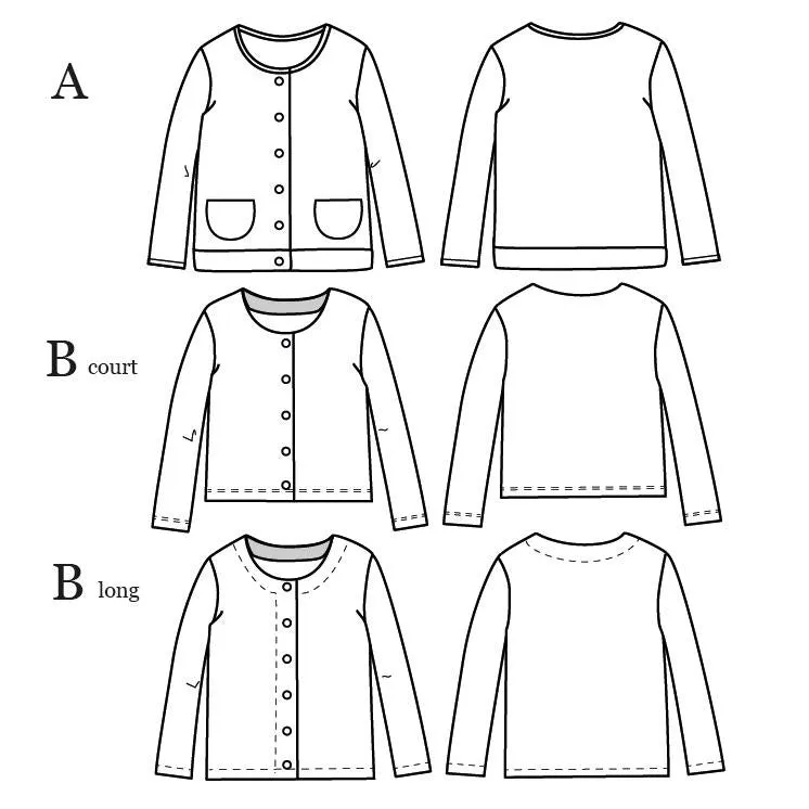 VIC Mum Cardigan - 34/46 - PDF Sewing Pattern